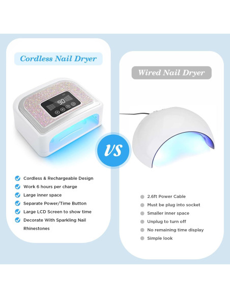 Lámpara UV LED Inalámbrica Aedavey para Uñas de Gel Lámpara UV LED Inalámbrica Aedavey para Uñas de Gel