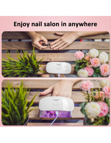 Lámpara UV LED Sazzi UNL24 para Uñas en Gel 24W