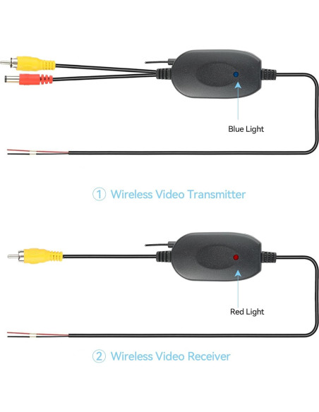 Transmisor Receptor de Video Inalámbrico AUTOXBERT 2.4GHz para Coche Transmisor Receptor de Video Inalámbrico AUTOXBERT 2.4GHz para Coche