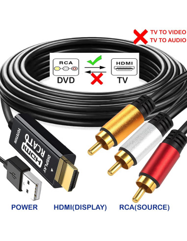 Convertidor RCA a HDMI YOTETION 3RCA a HDMI 1080P 10FT