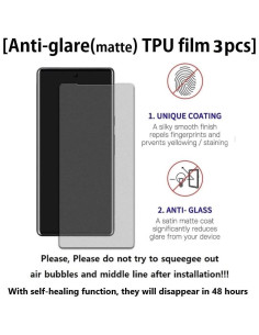 Protector de Pantalla TPU Autocurativo Google Pixel 8 Pro 5G - 3 Mate + 3 Transparente + 2 Lentes 2