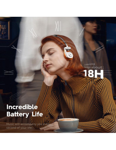 Auriculares Inalámbricos Retro okcsc Verde 40mm Bluetooth 5.3