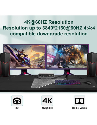 Interruptor KVM HDMI Doble Monitor 4K 60Hz 2 PCs USB 2.0
