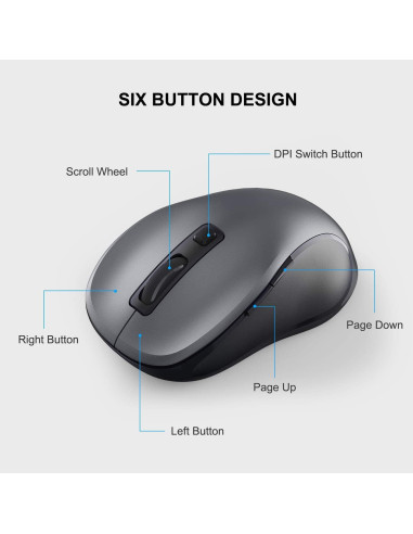 Ratón Inalámbrico WisFox Ergonómico 2.4G 6 Botones Gris