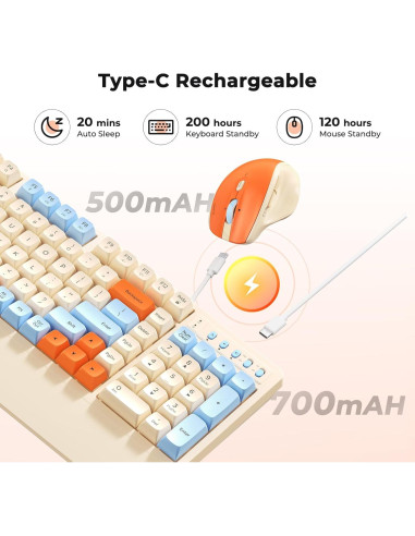 Combo Teclado y Ratón Inalámbricos Meetion C4000 Colorido