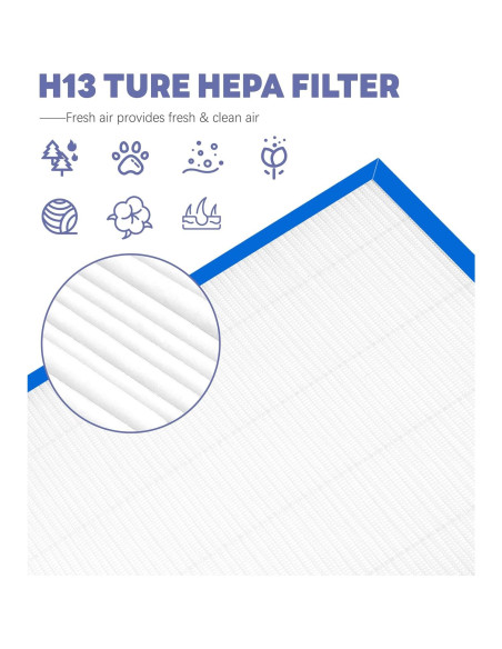 Filtro de Reemplazo HEPA Popurure AF-20FL para Purificadores HoMedics Filtro de Reemplazo HEPA Popurure AF-20FL para Purificadores HoMedics