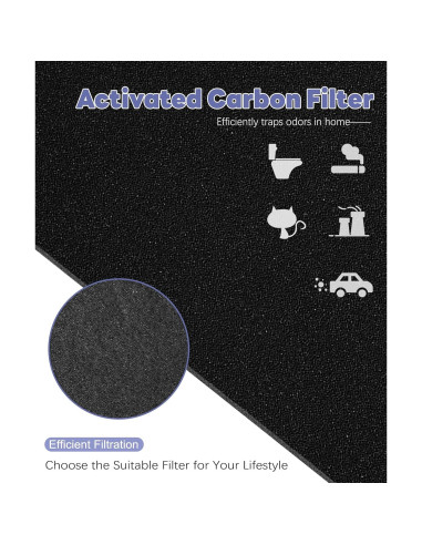 Filtro de Reemplazo HEPA Popurure AF-20FL para Purificadores HoMedics