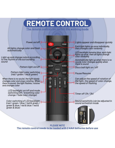 Luces de Fiesta Estroboscópicas LED RGB con Control Remoto
