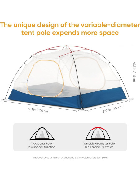Carpa de Camping Naturehike 2 Personas Doble Capa Impermeable Carpa de Camping Naturehike 2 Personas Doble Capa Impermeable