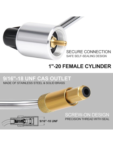 Regulador de Presión de Estufa Coleman 15 PSI Repuesto Regulador de Presión de Estufa Coleman 15 PSI Repuesto