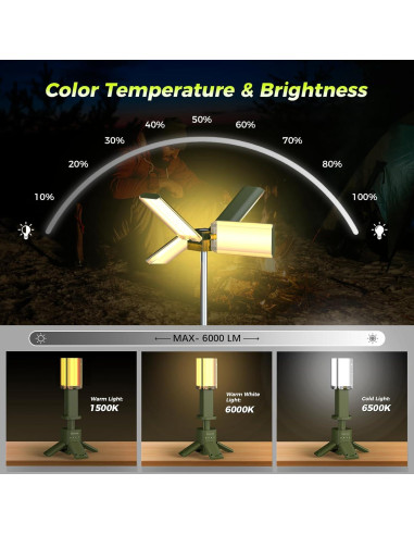 Luces de Camping Telescópicas Clemas 14000mAh 6000LM Verde