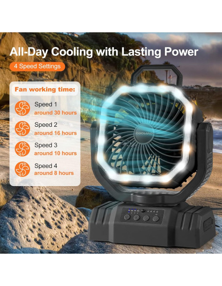 Ventilador de Camping Portátil Odoland 20000mAh con Linterna LED Ventilador de Camping Portátil Odoland 20000mAh con Linterna LED
