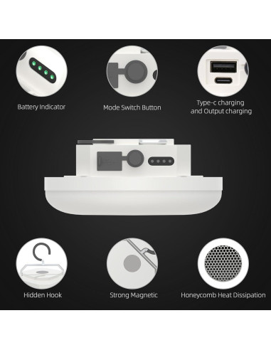 Linterna LED recargable Amkulop 30W Pro blanca impermeable