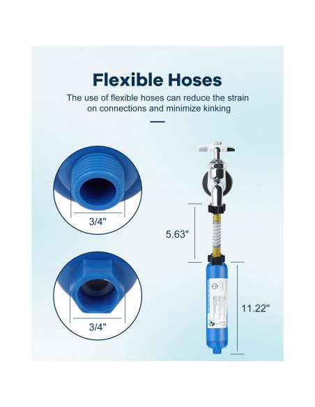 Filtro de Agua RV Inline FAHKNS 2 Paquetes 3997.5 L Cloro Reducido