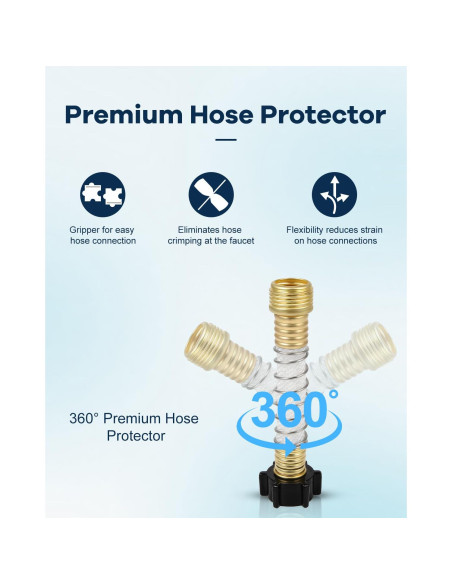 Filtro de Agua RV Inline FAHKNS 2 Paquetes 3997.5 L Cloro Reducido