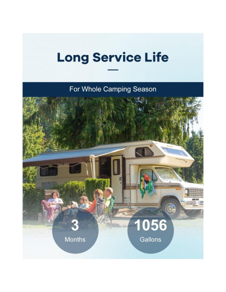 Filtro de Agua RV Inline FAHKNS 2 Paquetes 3997.5 L Cloro Reducido