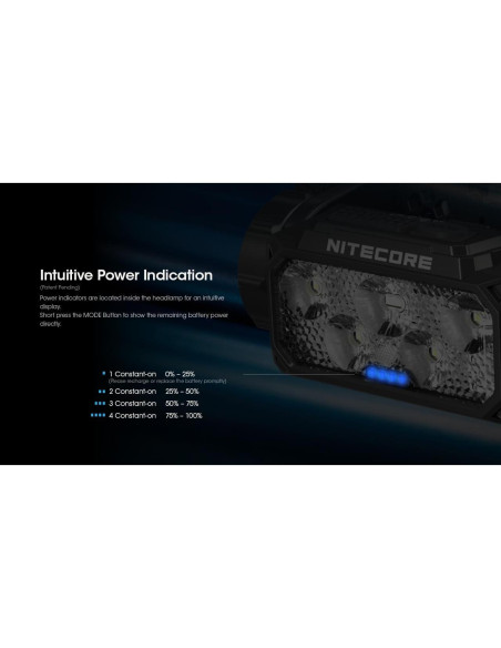 Linterna Frontal Nitecore HC60 UHE 1600 Lúmenes Recargable USB-C Linterna Frontal Nitecore HC60 UHE 1600 Lúmenes Recargable USB-C