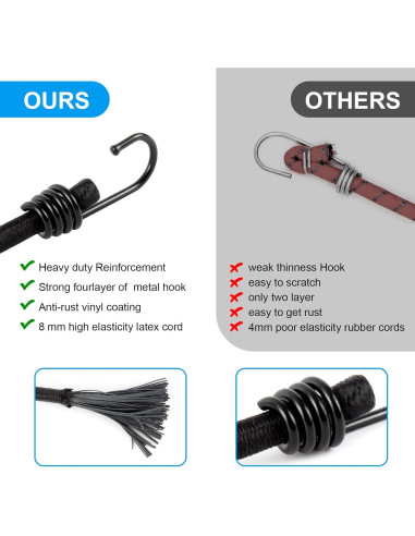Cuerda elástica Kinzomor 101.6 cm alta resistencia 4 unidades