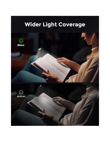 Luz de Lectura LED 86lux Gris Recargable Clip-On 3 Temperaturas