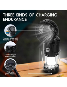 Linterna Solar Portátil BUGPASS 2024 con Ventilador LED 2