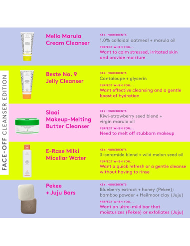 Agua Micelar Drunk Elephant E-Rase 240 ml - Cuidado Suave Piel