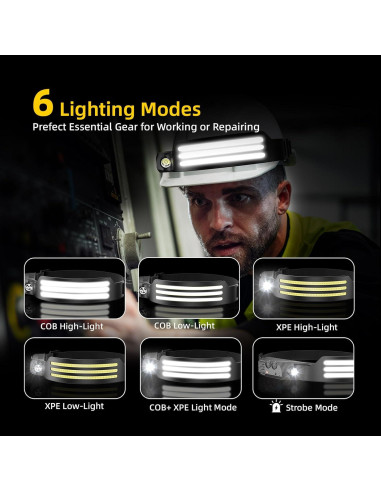 Linterna Frontal Recargable Eatelsin 2PCS 230 Luz LED