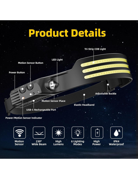 Linterna Frontal Recargable Eatelsin 2PCS 230 Luz LED Linterna Frontal Recargable Eatelsin 2PCS 230 Luz LED