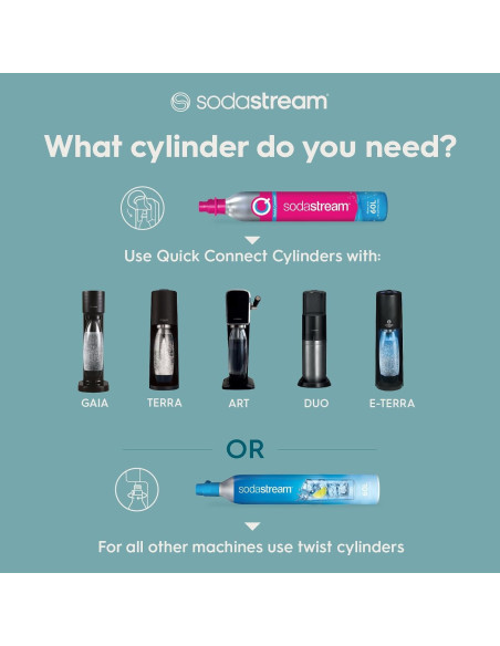 Hacedor de Agua Espumosa SodaStream Gaia - Kit de Inicio Hacedor de Agua Espumosa SodaStream Gaia - Kit de Inicio