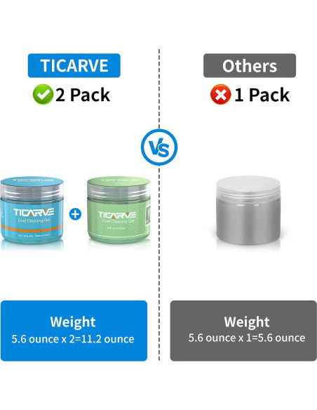 TICARVE Gel de Limpieza para Automóvil 2Pack 408g Reutilizable TICARVE Gel de Limpieza para Automóvil 2Pack 408g Reutilizable