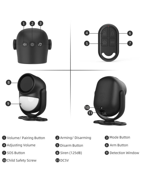 Alarma de Movimiento Inalámbrica Luckydeer 125dB con Control Remoto Alarma de Movimiento Inalámbrica Luckydeer 125dB con Control Remoto