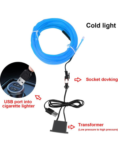 Tira de luces LED HIPOPY 3m USB Azul para automóviles