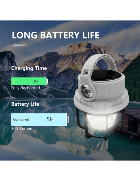 Linterna de Camping LED LONLEEYU M15 Gris, 6 Modos, Recargable Linterna de Camping LED LONLEEYU M15 Gris, 6 Modos, Recargable