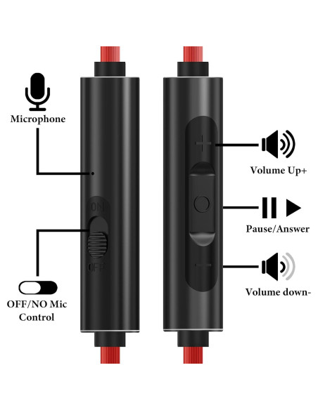 Cable de Audio GEEKRIA 3.5mm con Micrófono para Sony WH-1000XM6 Cable de Audio GEEKRIA 3.5mm con Micrófono para Sony WH-1000XM6