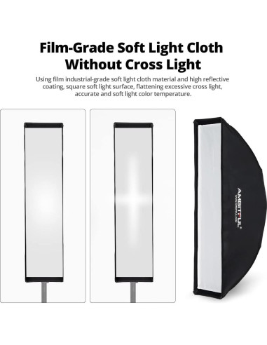 Softbox 2Pcs AMBITFUL 22x90cm con Rejilla de Panal Bowens