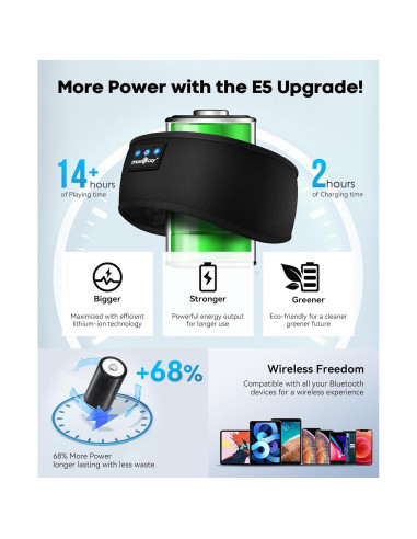 Auriculares Bluetooth MUSICOZY Banda para Dormir y Deporte 14h
