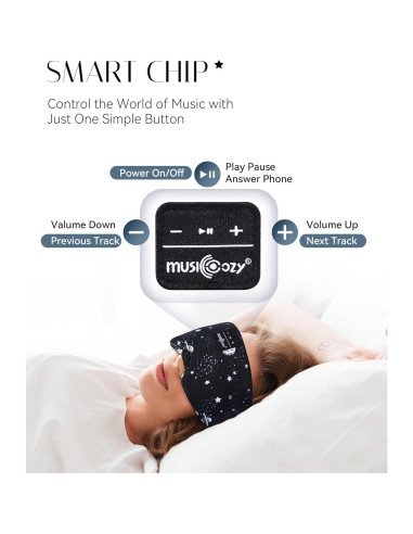 Auriculares para Dormir Bluetooth MUSICOZY con Máscara Ajustable