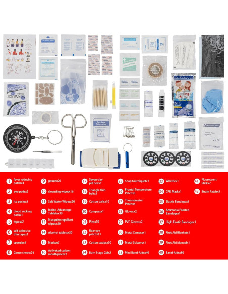 Kit de Primeros Auxilios ITHWIU 400 Piezas Resistente al Agua Kit de Primeros Auxilios ITHWIU 400 Piezas Resistente al Agua