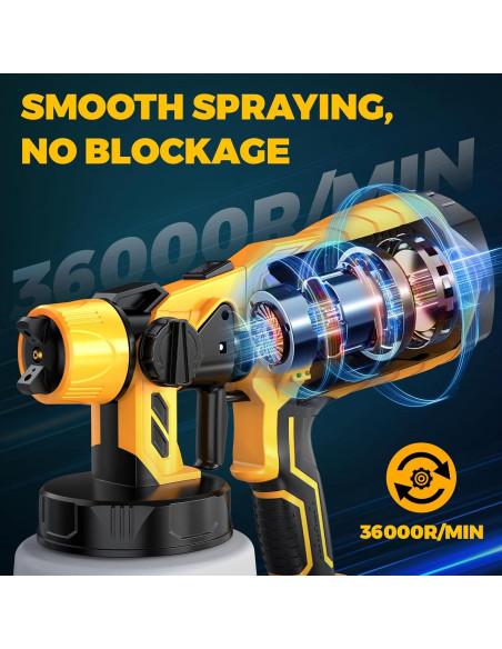 Pulverizador de Pintura Inalámbrico DEJUNPIOOL 1000ml 2 Baterías Pulverizador de Pintura Inalámbrico DEJUNPIOOL 1000ml 2 Baterías