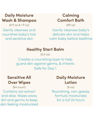 Set de Cuidado de Piel para Bebés Aveeno - 5 Productos Esenciales