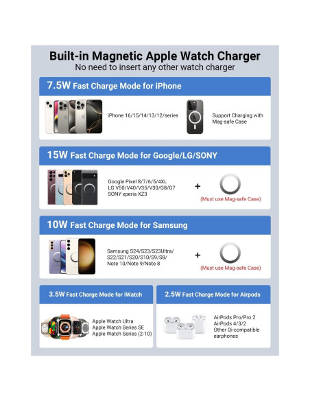 Cargador Portátil MagSafe 10000mAh Eazpower para iPhone y Apple Watch Cargador Portátil MagSafe 10000mAh Eazpower para iPhone y Apple Watch