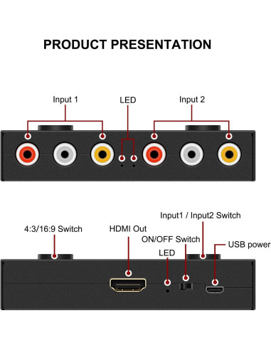 Convertidor RCA a HDMI 2 Puertos Dingsun 1080p Plug and Play