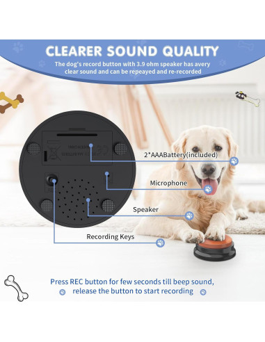 Botones de Comunicación para Perros DCIAER - 4 Piezas, Grabación 30s