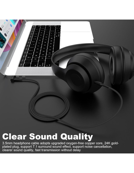 Cable de Audio 3.5mm Gneinour para Auriculares Sony WH-1000XM Cable de Audio 3.5mm Gneinour para Auriculares Sony WH-1000XM
