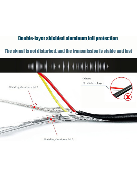 Cable de Video RCA Engrosado 6m Collyon para Cámara de Respaldo Cable de Video RCA Engrosado 6m Collyon para Cámara de Respaldo