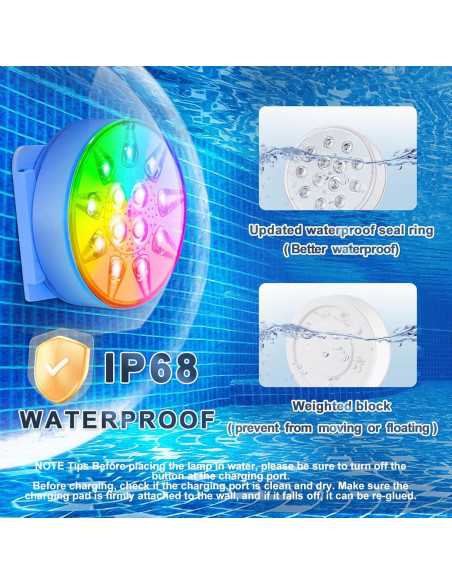 Luces LED Sumergibles CRISLEX para Piscina y Jacuzzi IP68 Luces LED Sumergibles CRISLEX para Piscina y Jacuzzi IP68