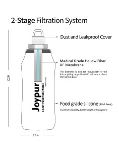 Botella de Agua Filtrada Plegable Joypur 600ml Libre de BPA 2