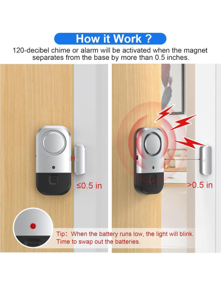 Alarmas para Puertas y Ventanas ANKOSHUN - 6 Paquete Gris Alarmas para Puertas y Ventanas ANKOSHUN - 6 Paquete Gris