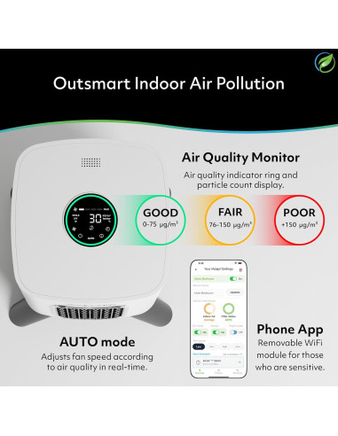 Purificador de Aire iAdaptAir 2.0 HEPA H13 123,3 m WiFi
