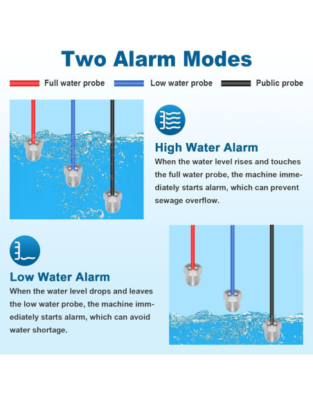 Alarma de Nivel de Agua Saladulce para Bomba de Sump 30-110dB Alarma de Nivel de Agua Saladulce para Bomba de Sump 30-110dB