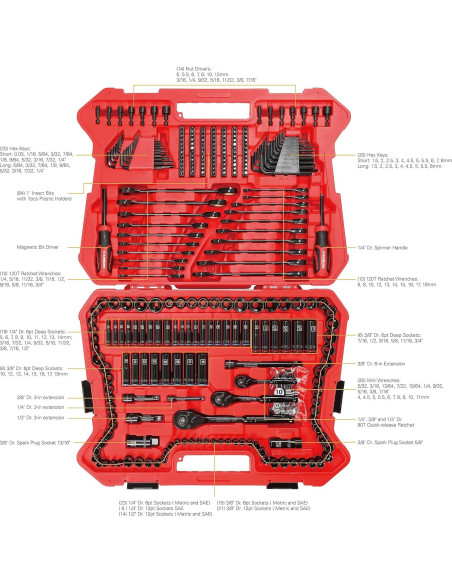Juego de Herramientas Mecánicas Starwork 303 Piezas Profesional Juego de Herramientas Mecánicas Starwork 303 Piezas Profesional
